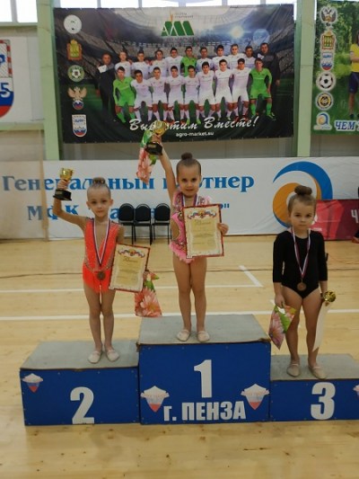 Областные соревнования по художественной гимнастике на призы спортивного клуба «Юная гвардия»