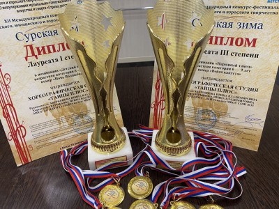 XII Международный конкурс-фестиваль «Сурская зима»