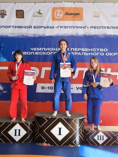 Первенство Приволжского федерального округа по грэпплингу